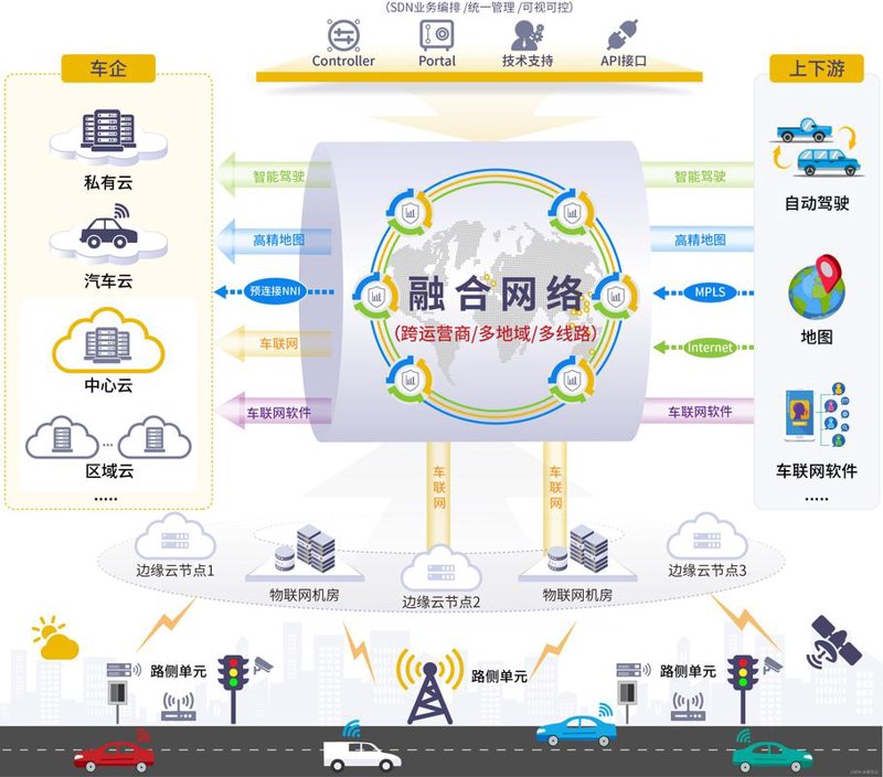 上海软件开发选购指南：打造个性化企业应用