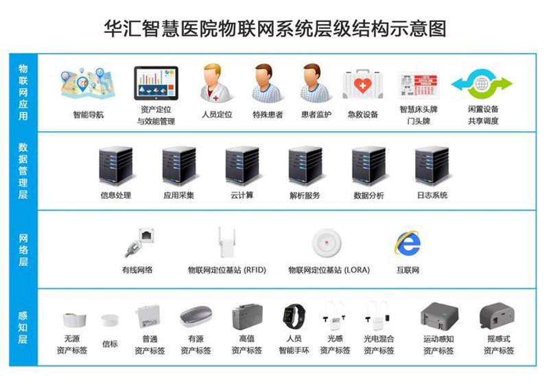 汽车行业软件：推动智能出行新潮流