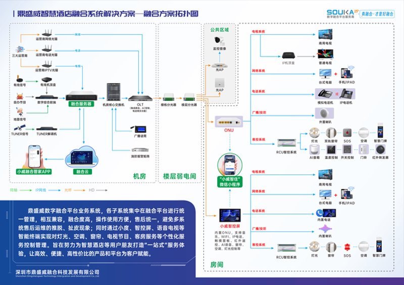 上海软件开发行业：从技术到艺术的融合